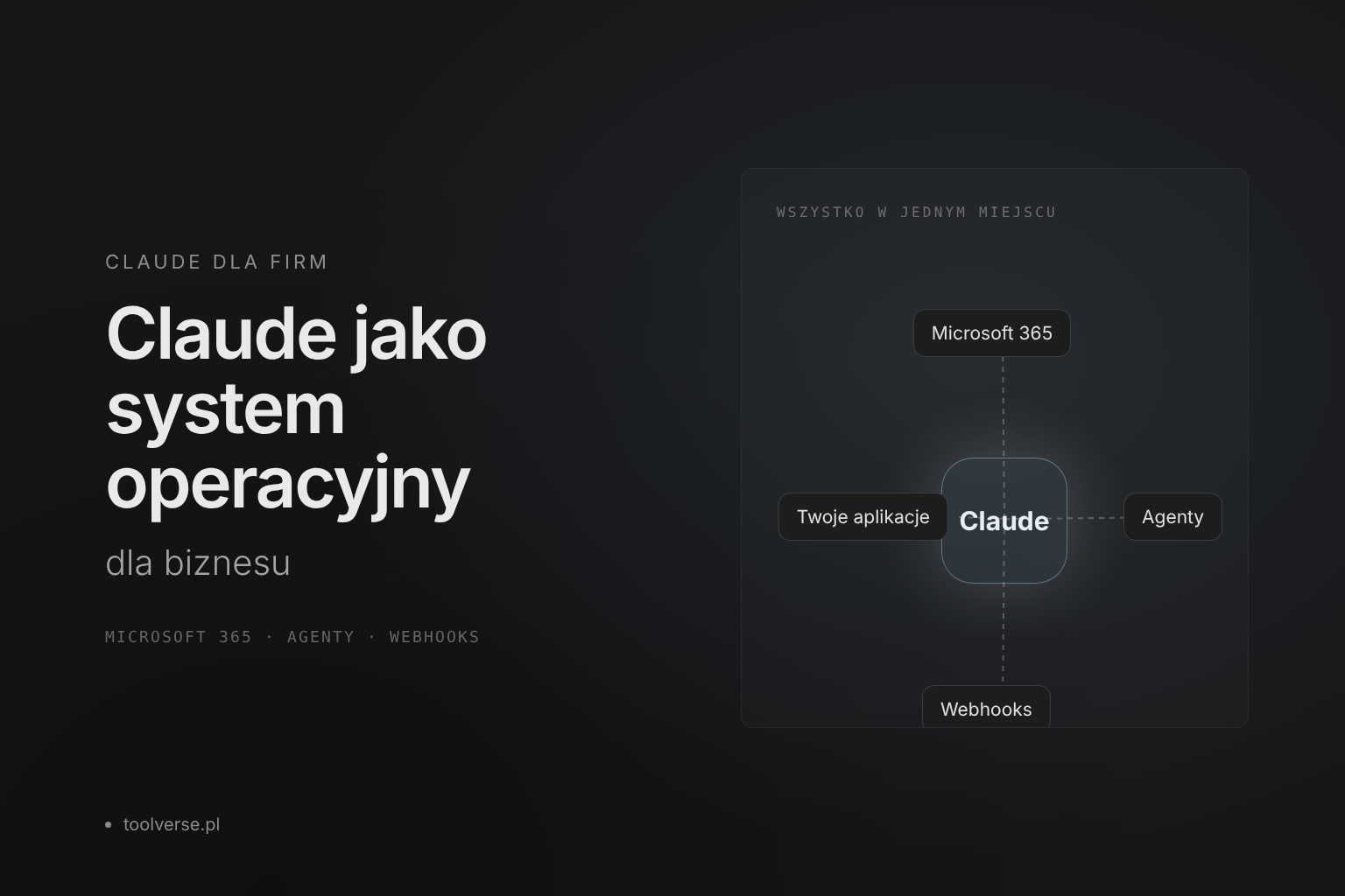 Claude od Anthropic staje się systemem operacyjnym dla biznesu — 5 zmian, które warto znać