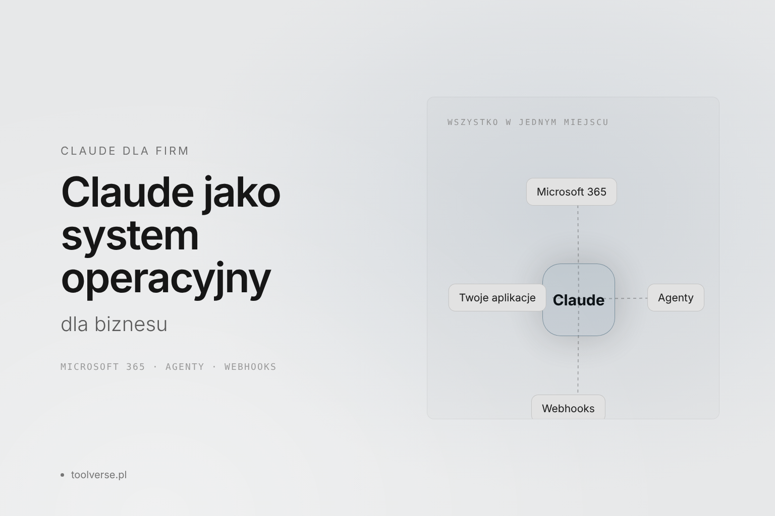 Claude od Anthropic staje się systemem operacyjnym dla biznesu — 5 zmian, które warto znać