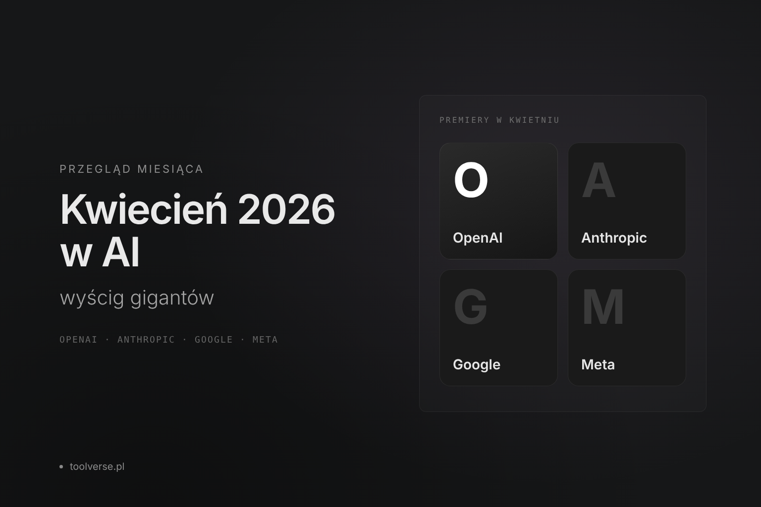 Kwiecień 2026 w AI: nowe modele, agenci i wyścig gigantów technologicznych